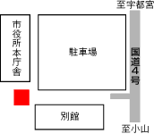 小山市役所出張所　地図