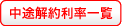 中途解約利率一覧