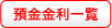 預金金利一覧はこちら