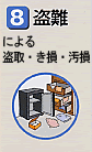盗難