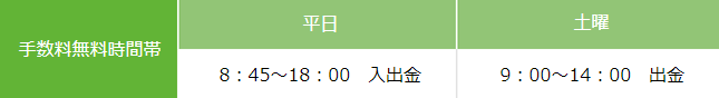 手数料無料時間帯　平日8:45～18:00（入出金）　土曜9:00～14:00（出金）