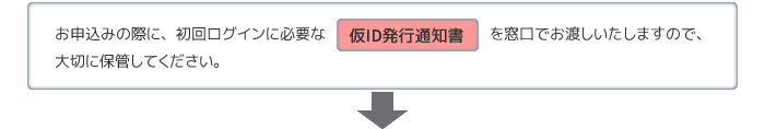 お申込みの際に、初回ログインに必要な「仮ID発行通知書」を窓口でお渡しいたしますので、大切に保管してください。