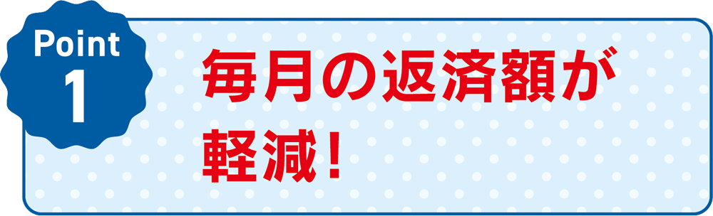 Point1 毎月の返済額が軽減！